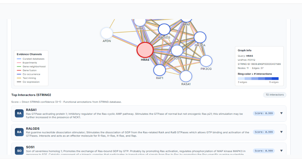 Bioforager: homology map across related binding sites