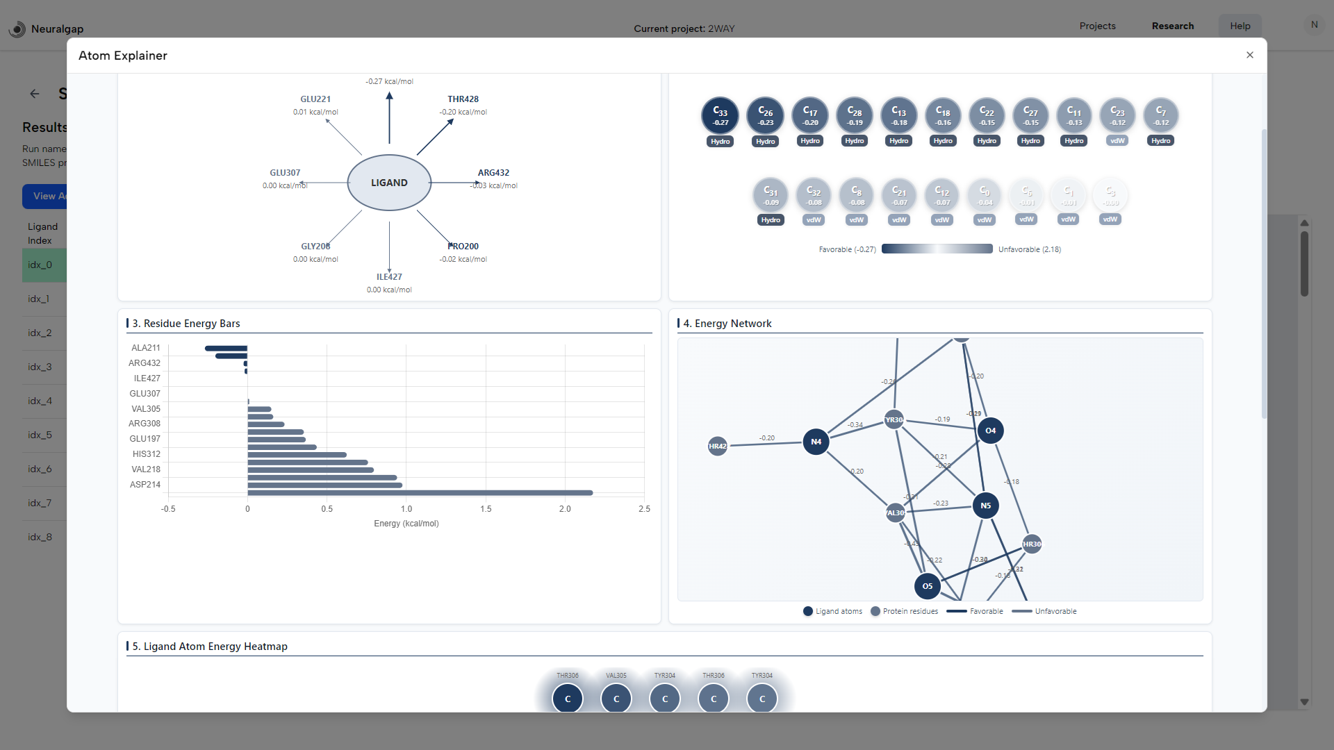 Bioforager: ligand interaction analysis