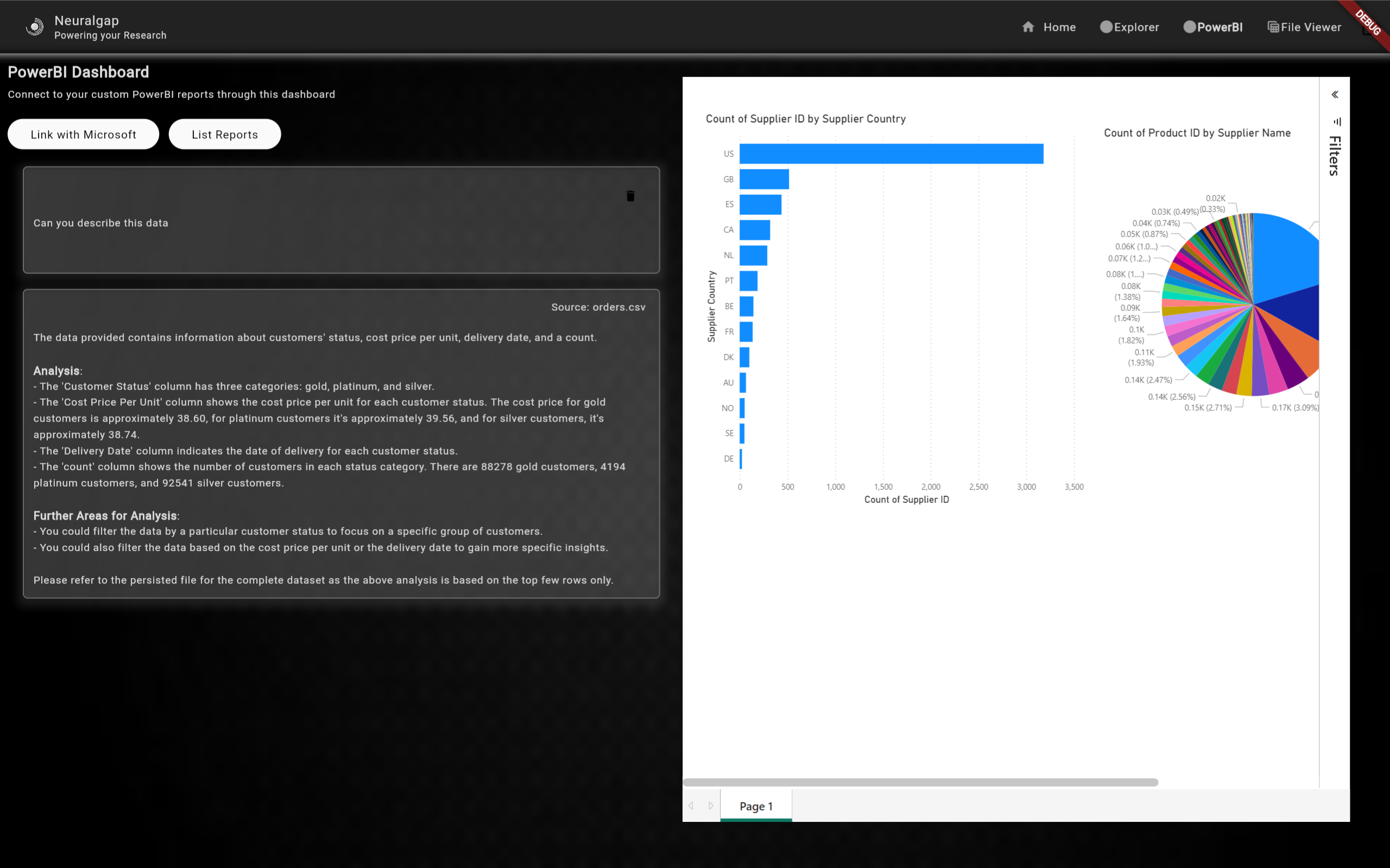 Forager PowerBI